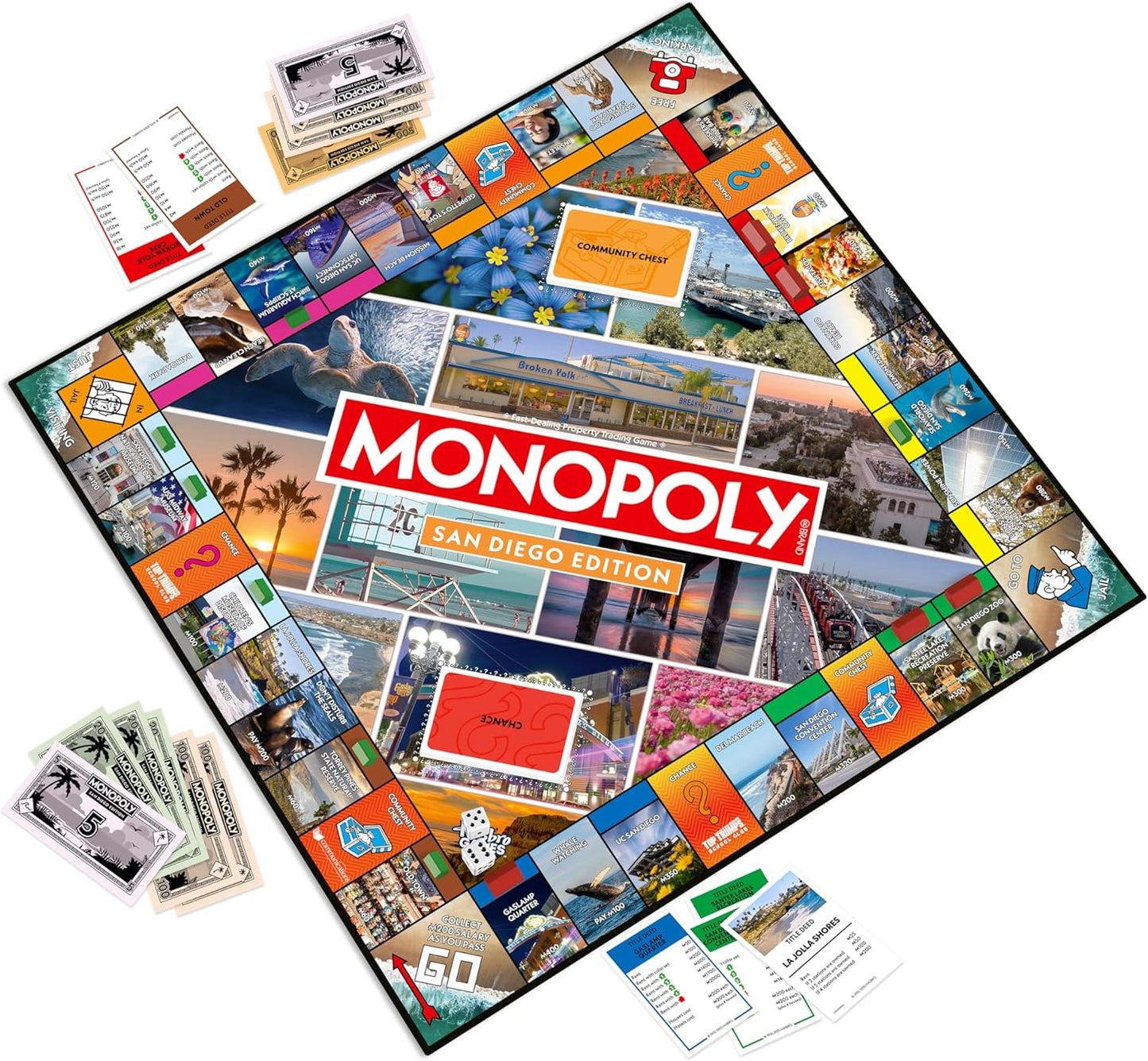 Monopoly: San Diego Edition Board Game - Featuring Belmont Park