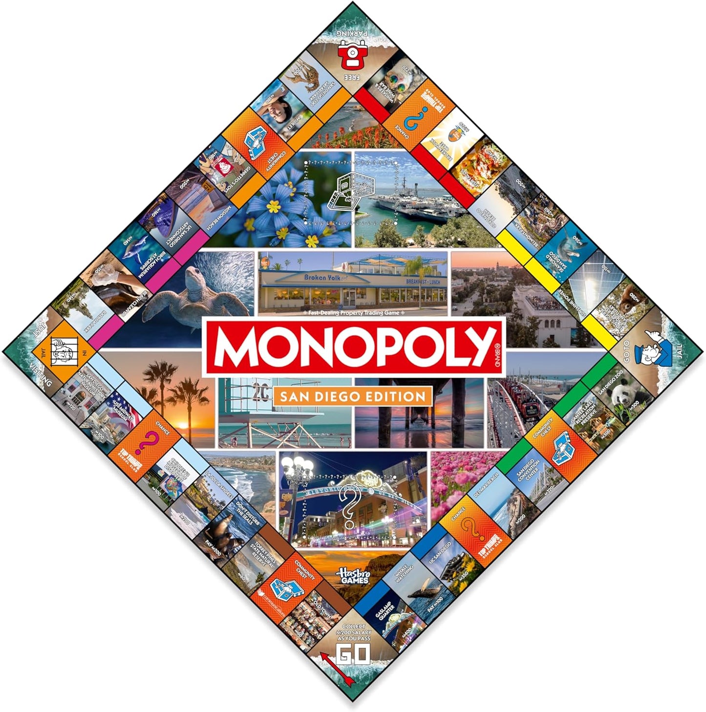 Monopoly: San Diego Edition Board Game - Featuring Belmont Park